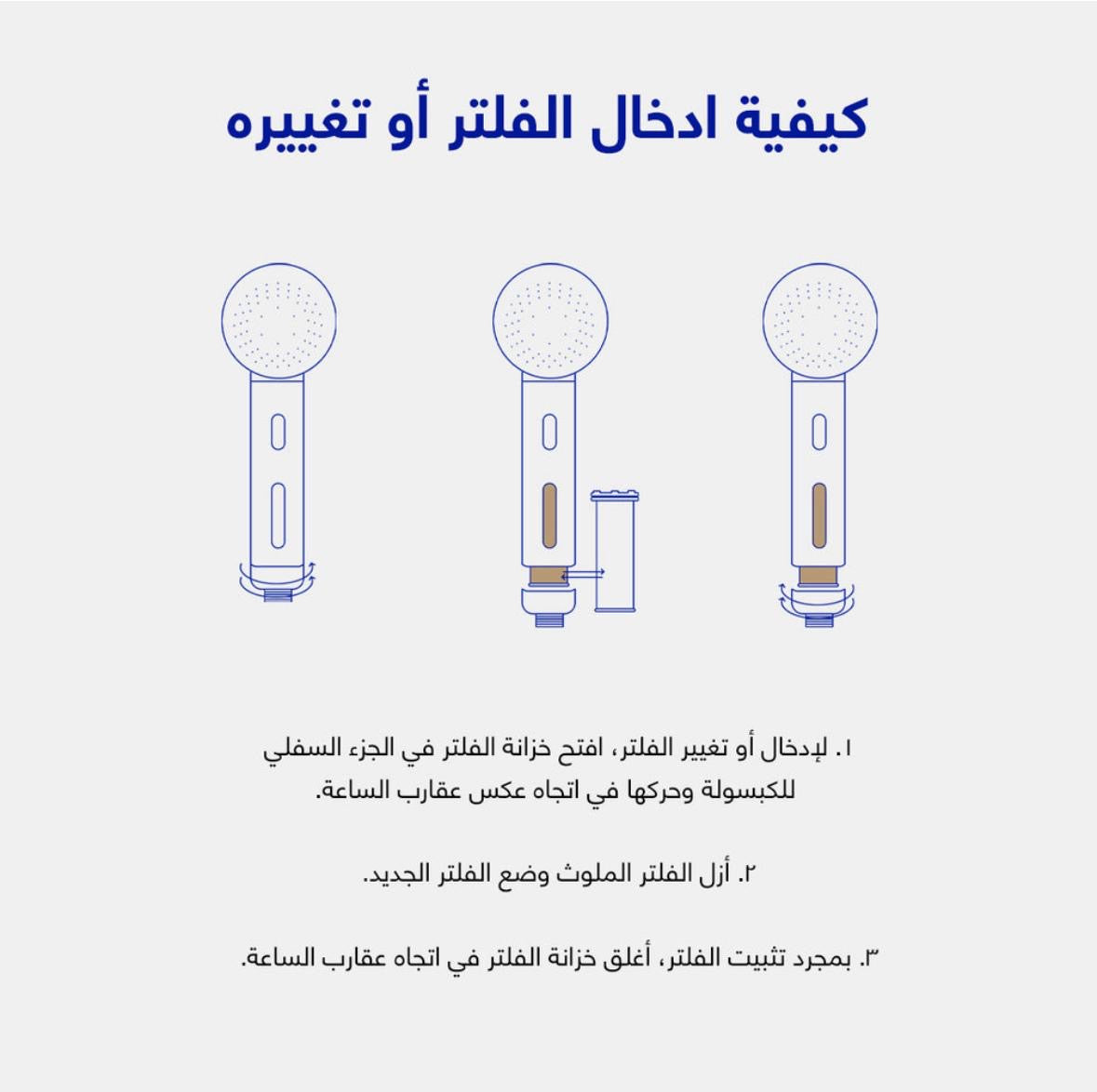 شفت | بوكس فلتر الشاور