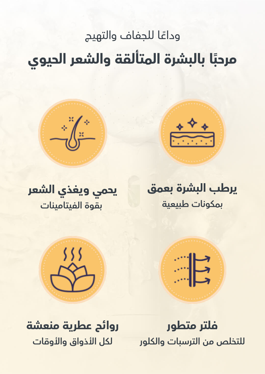 شفت | فلاتر تنقية الماء من الشوائب لشاور الكبسولات