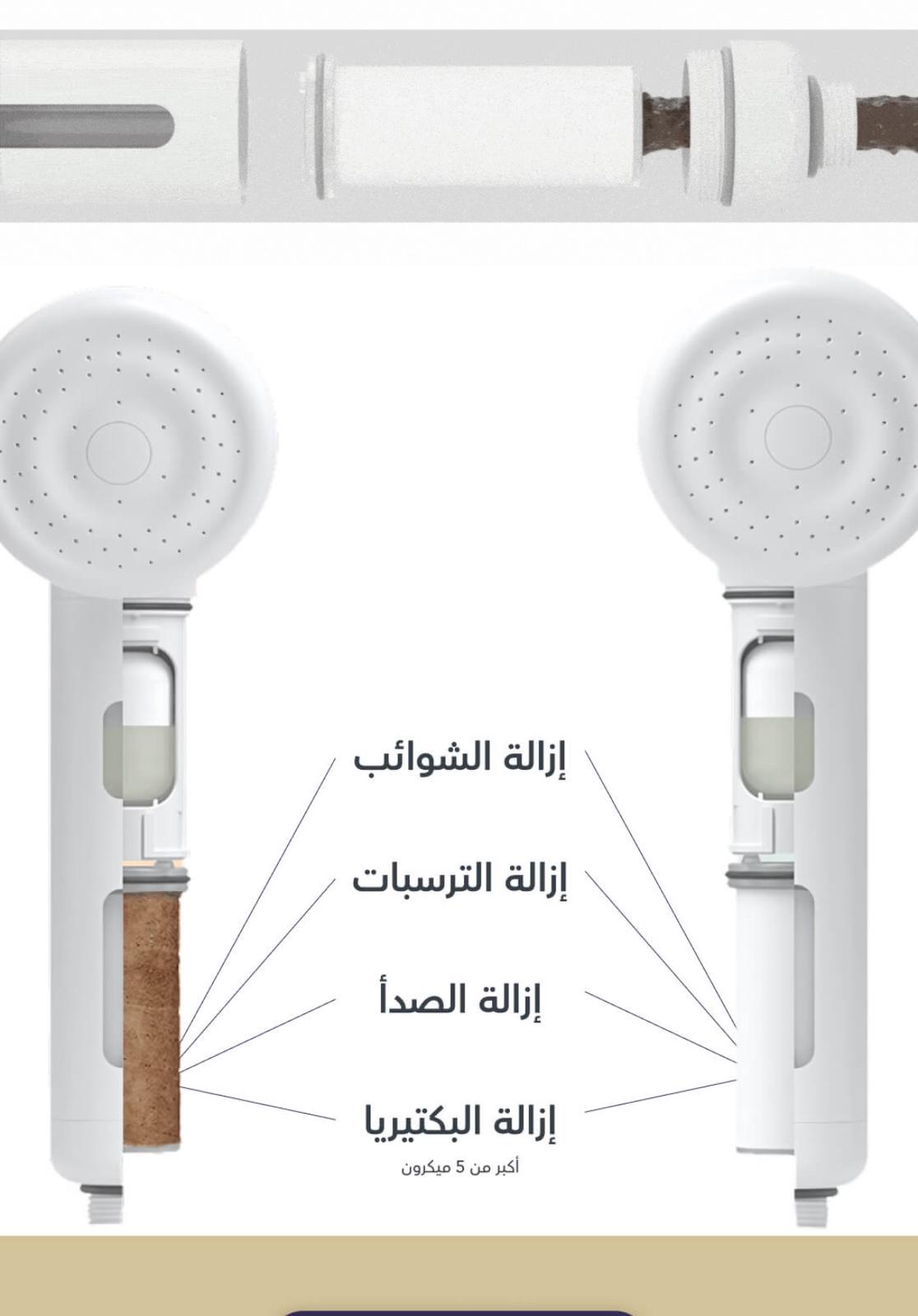 شفت | بوكس فلتر الشاور