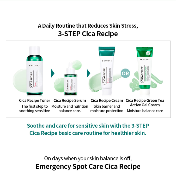 Beausta Natural Cica Radiance Set       